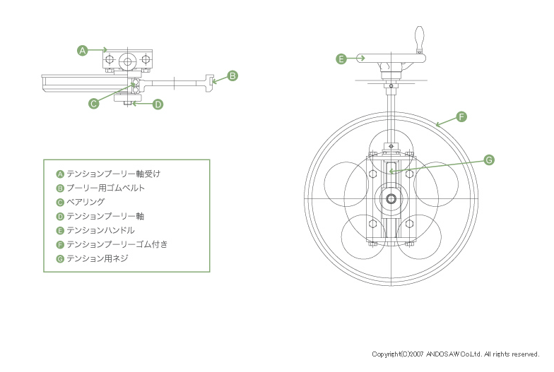 万能型 TA-300│株式会社アンドソー